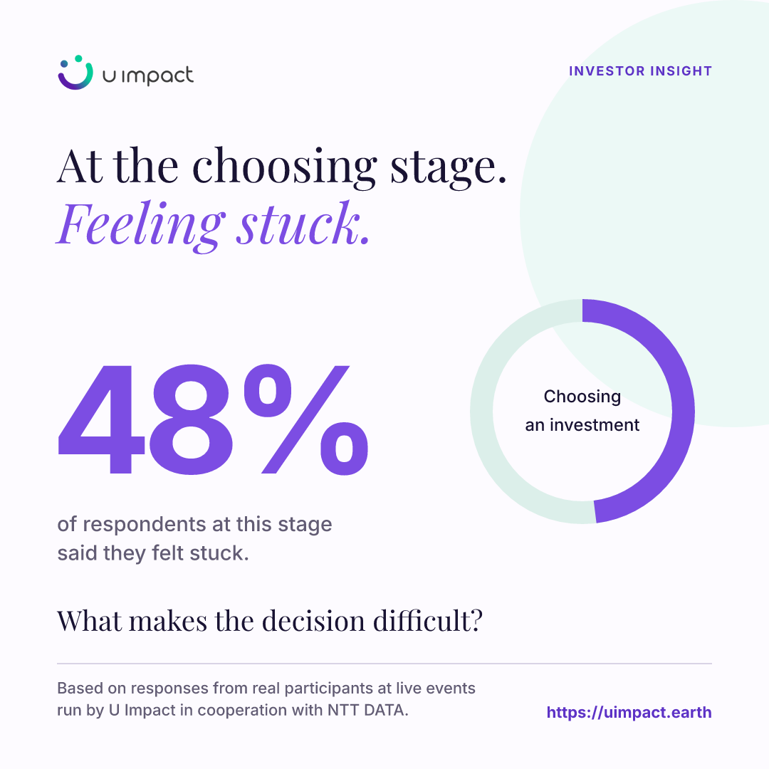 48% of respondents at the choosing stage felt stuck.
