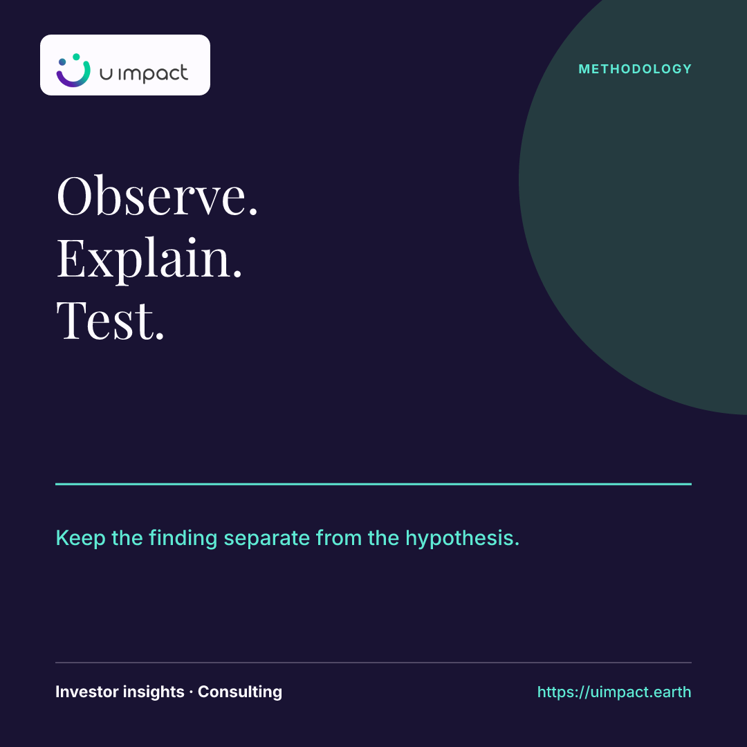 From a pattern to a testable change.