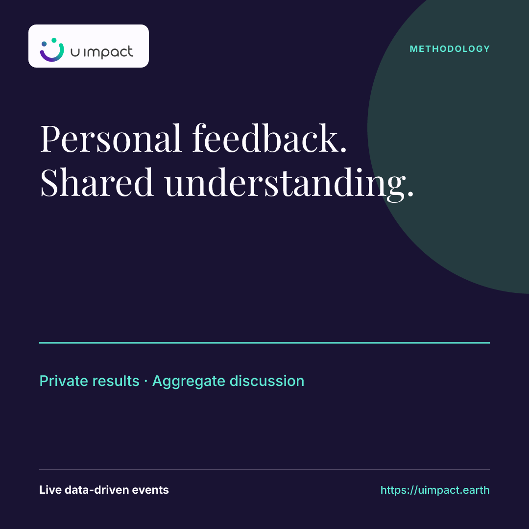Personal feedback. Shared understanding.